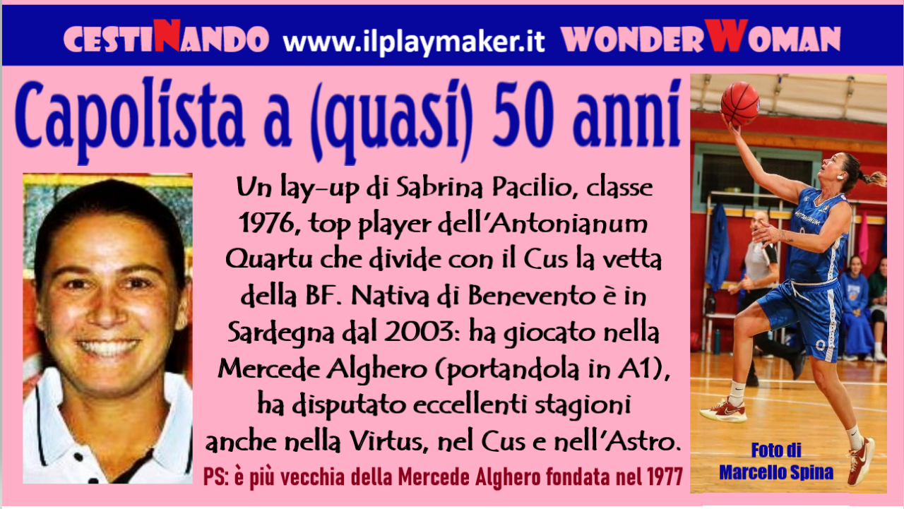 Sabrina Roccio SABRINA NON SI ARRENDE | Il Playmaker